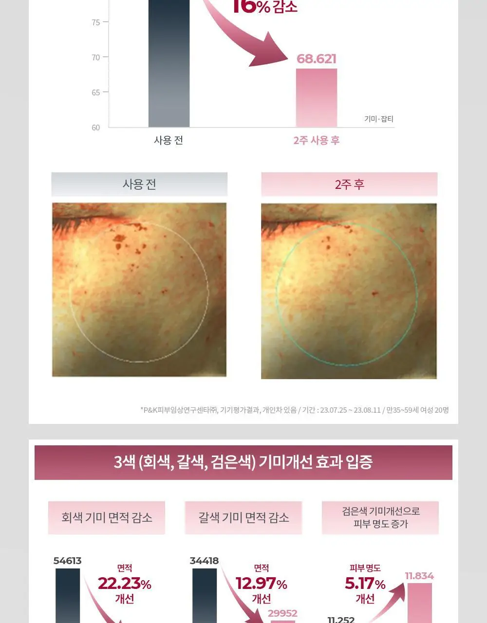 [미백잡티] 유세린 이븐래디언스 듀오 앰플 30ml 상세페이지 14